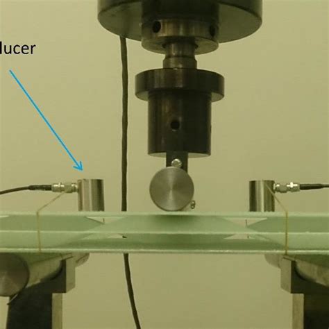 2 point bending test|3 point bending test setup.